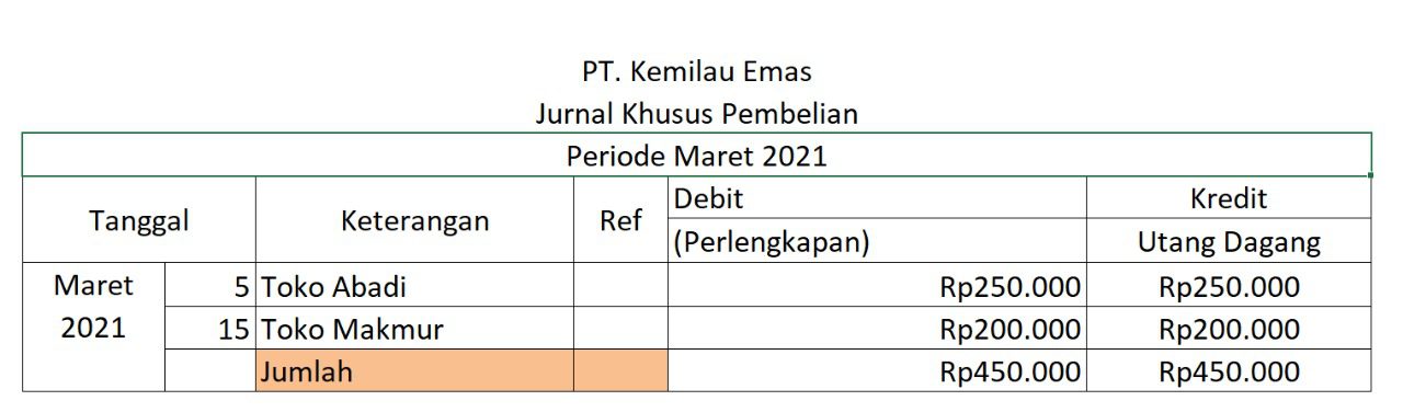 contoh jurnal khusus pembelian