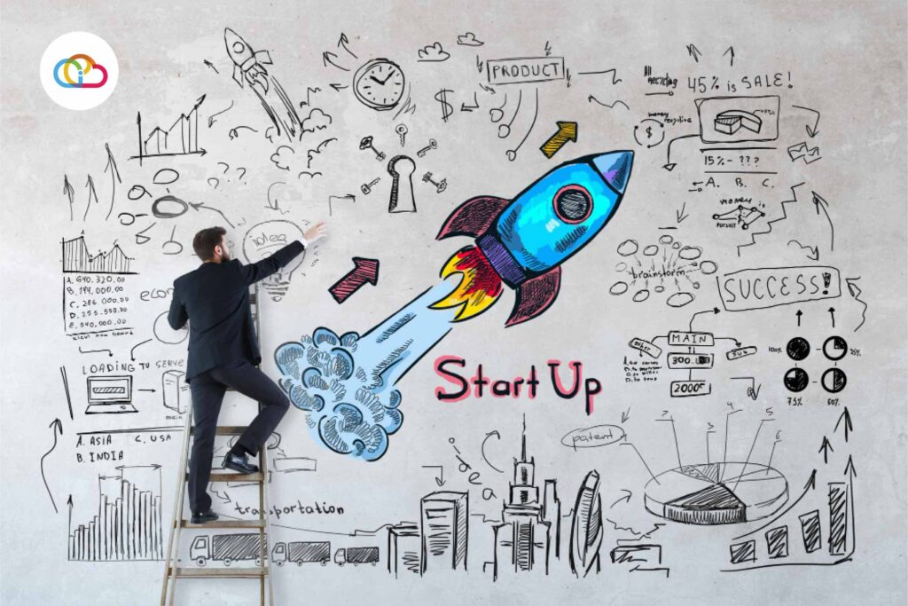 jenis investor startup