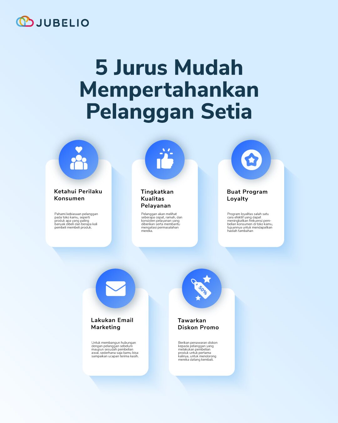 infografis cara mempertahankan pelanggan, loyalitas, dan kepuasan konsumen