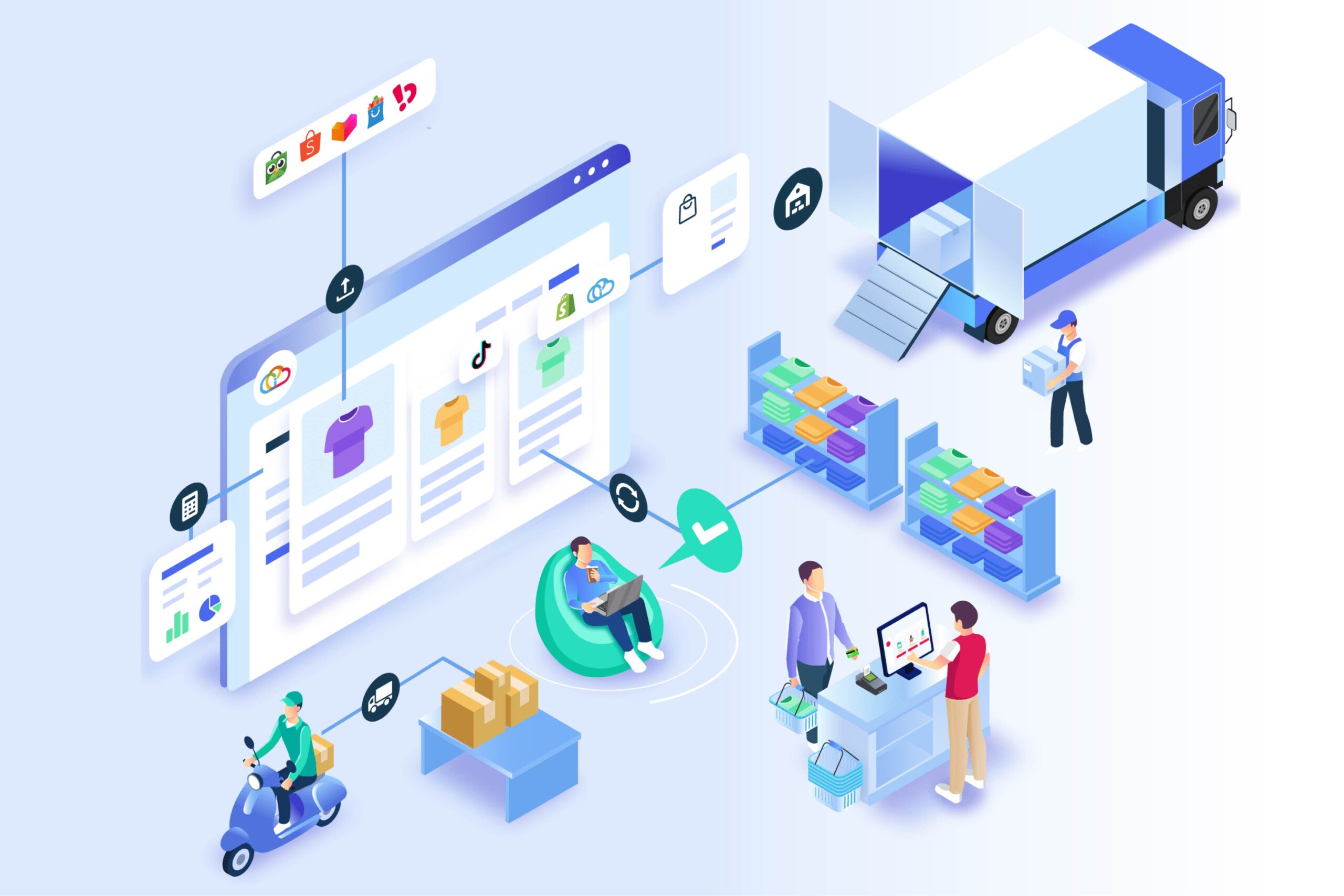 kelola toko marketplace secara otomatis