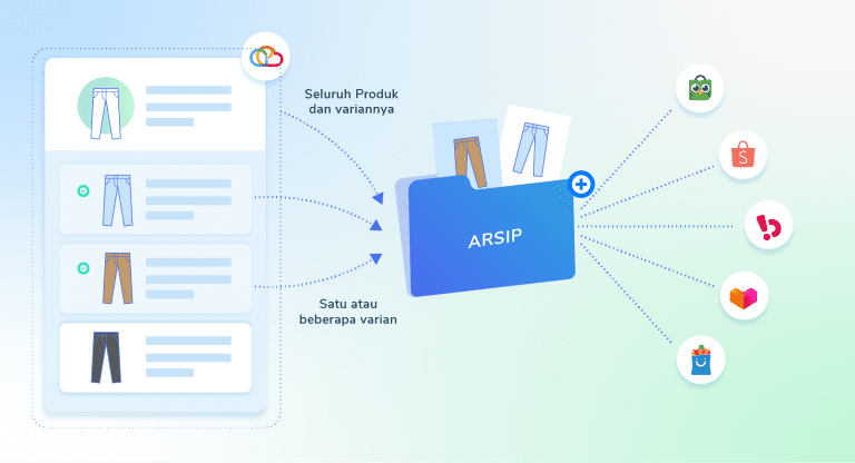 fitur arsip produk di marketplace