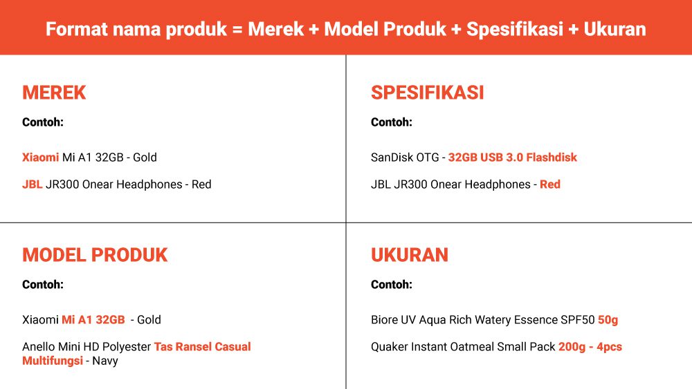 optimasi judul produk di shopee