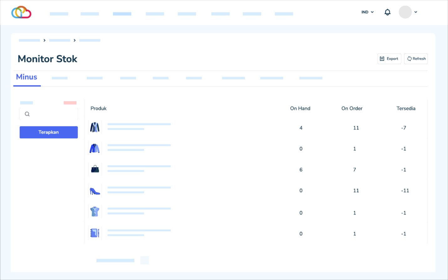 Produk Habis, Menipis & Minus