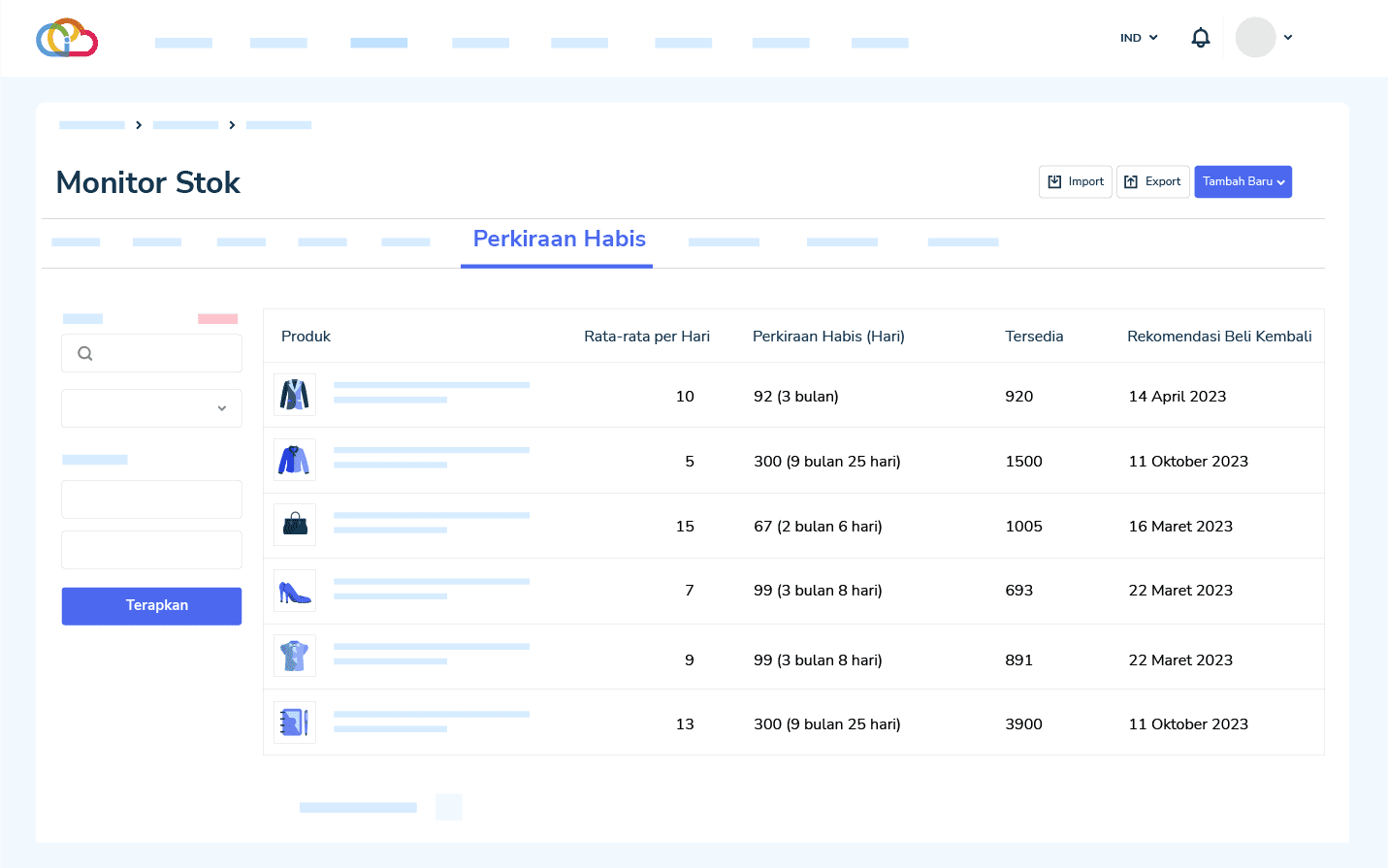 Perkiraan Produk Habis