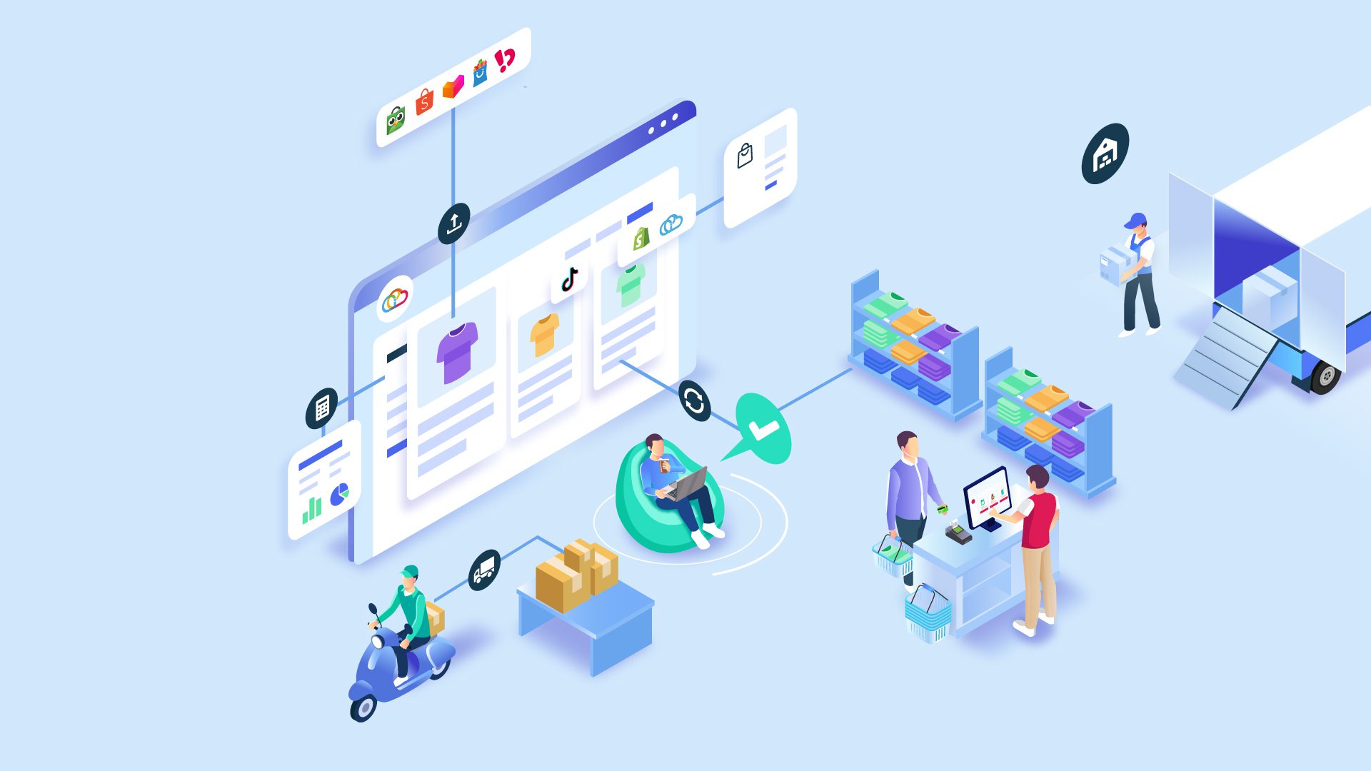 sistem jualan di marketplace