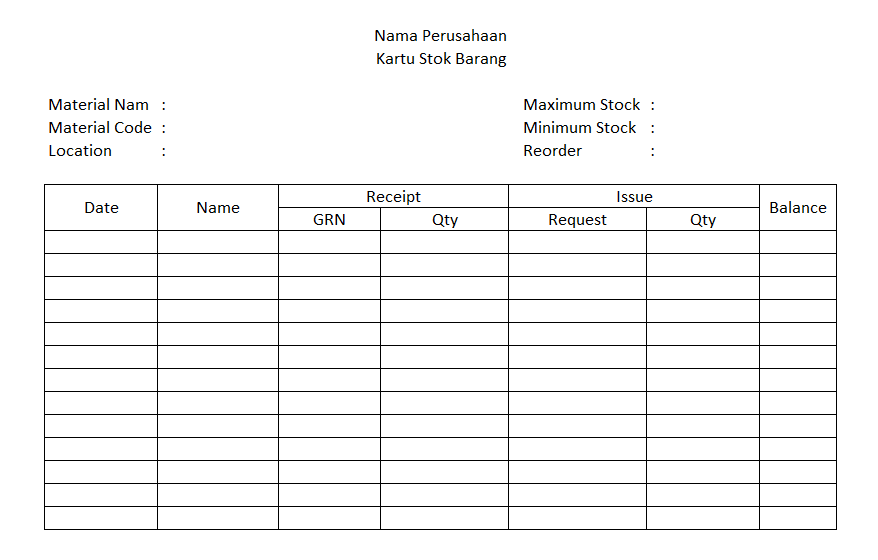 Kartu Gudang dan Kartu Persediaan Barang