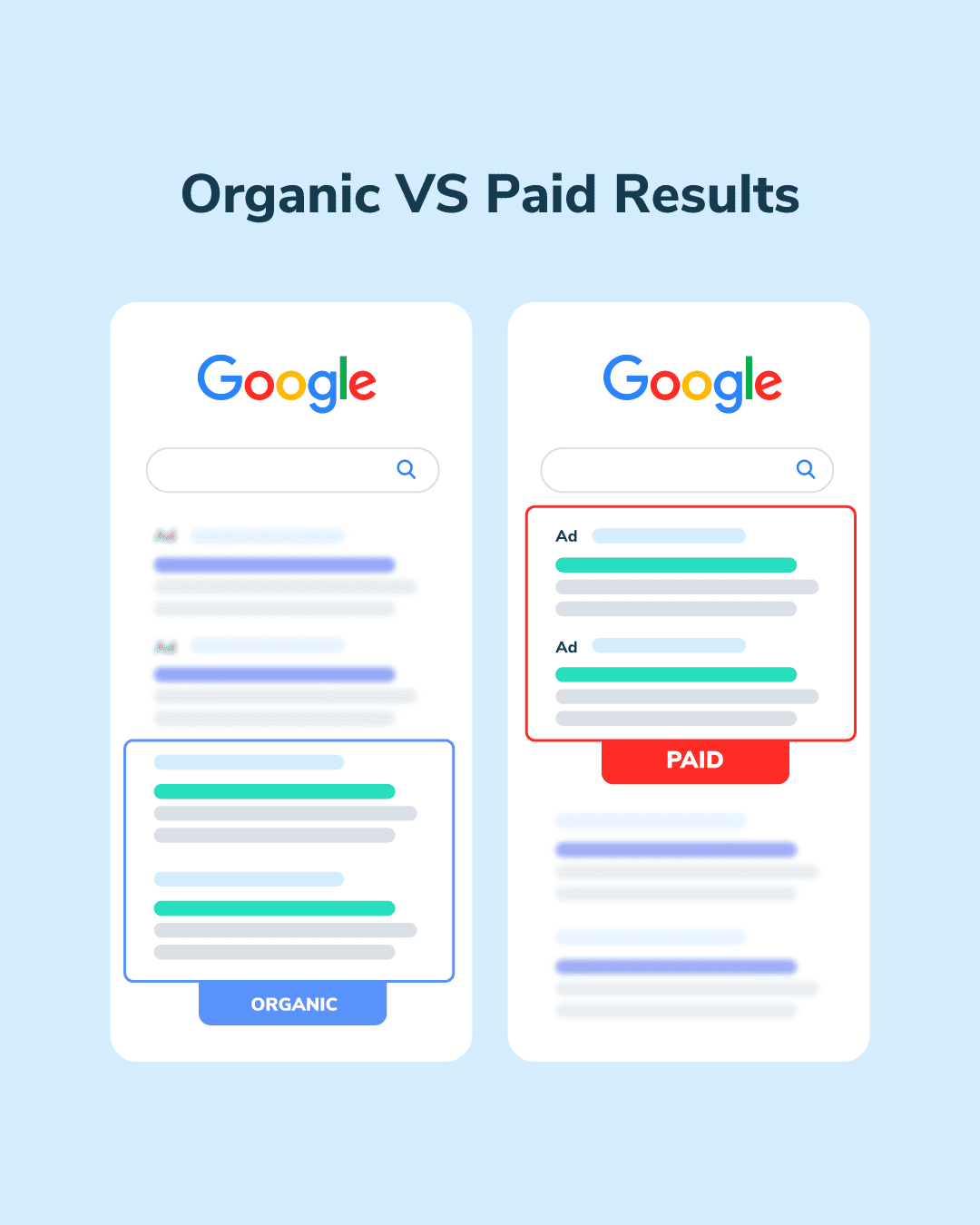Perbedaan seo vs sem
