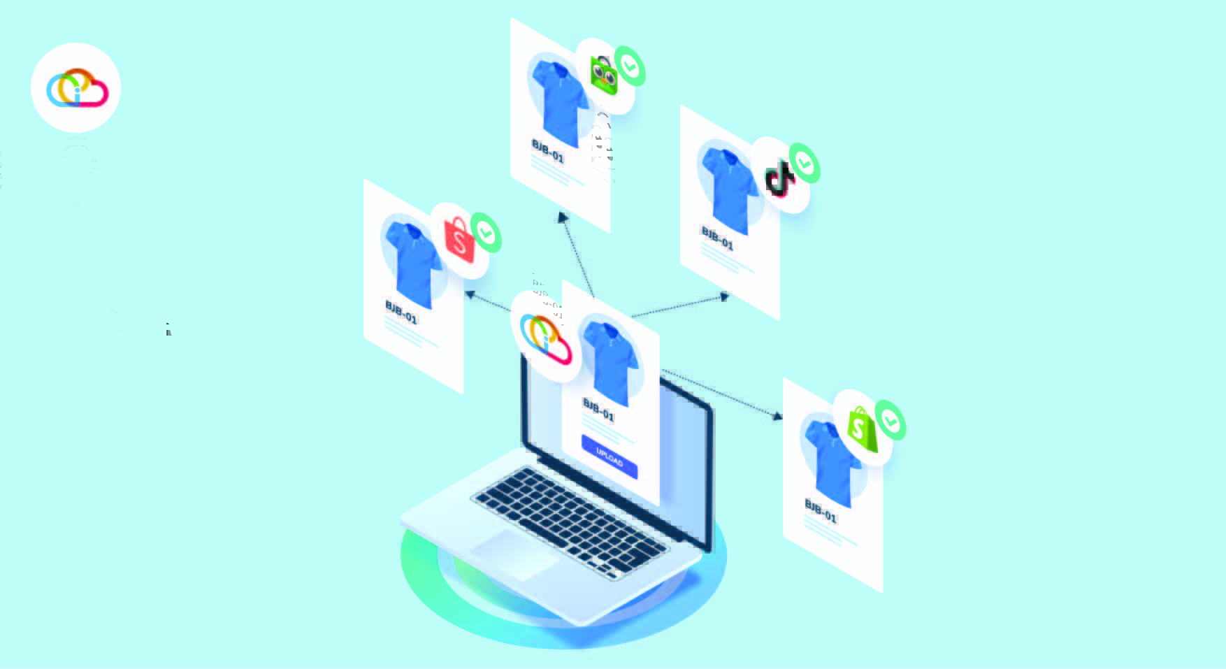 Fitur Cross listing Jubelio
