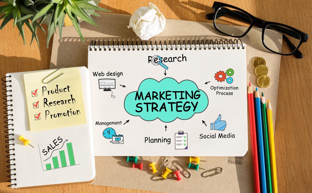 Strategi Digital Marketing