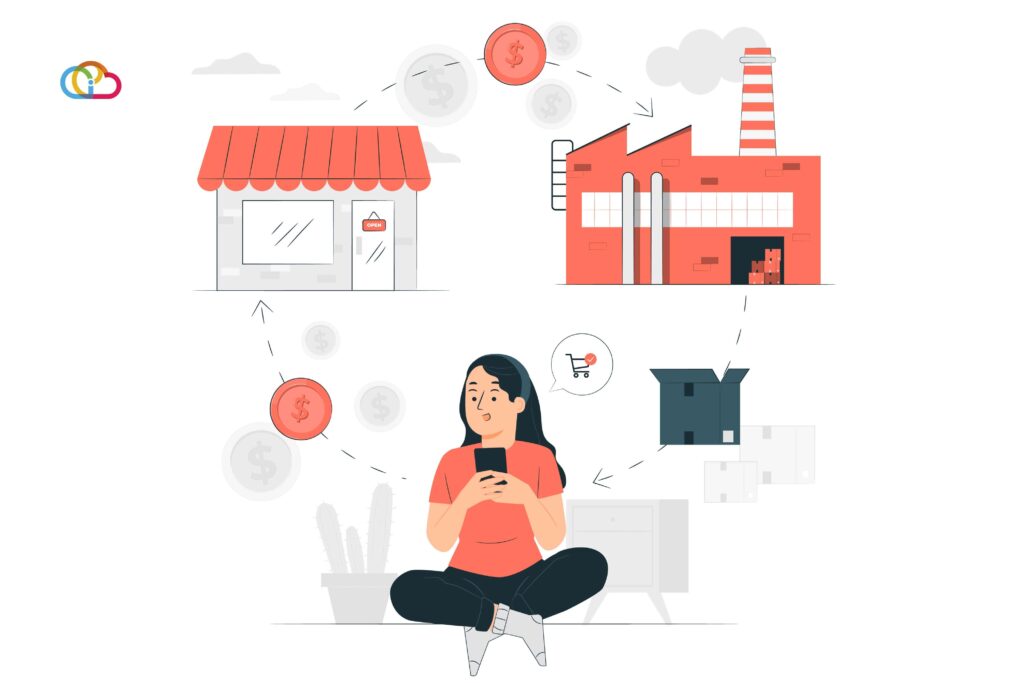 cara dropship di shopee