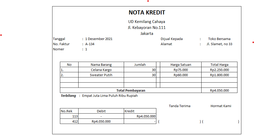 contoh nota kredit adalah